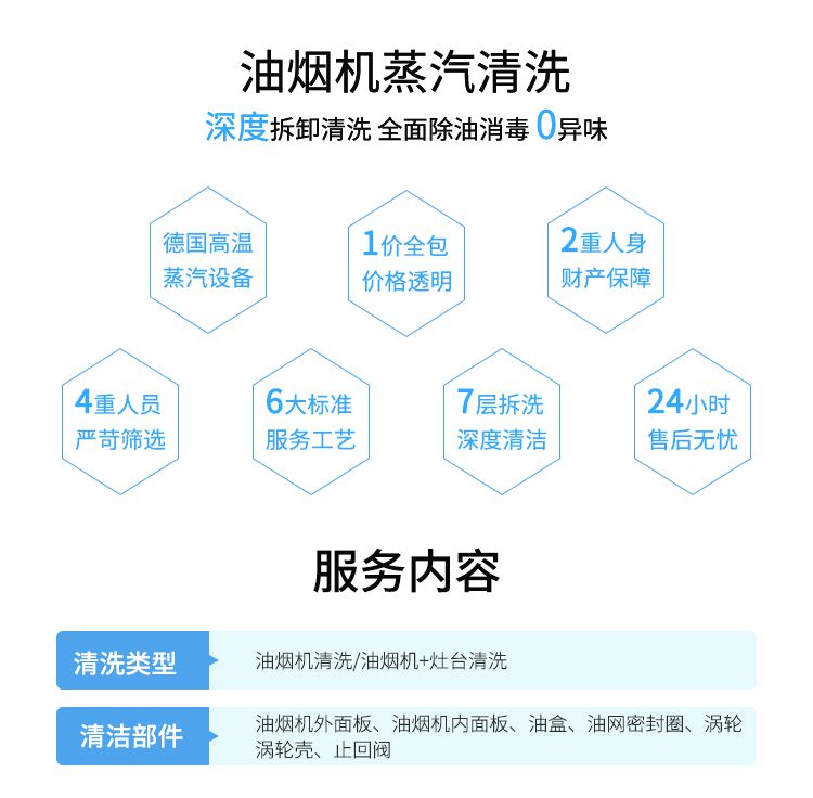 家用抽油煙機清洗