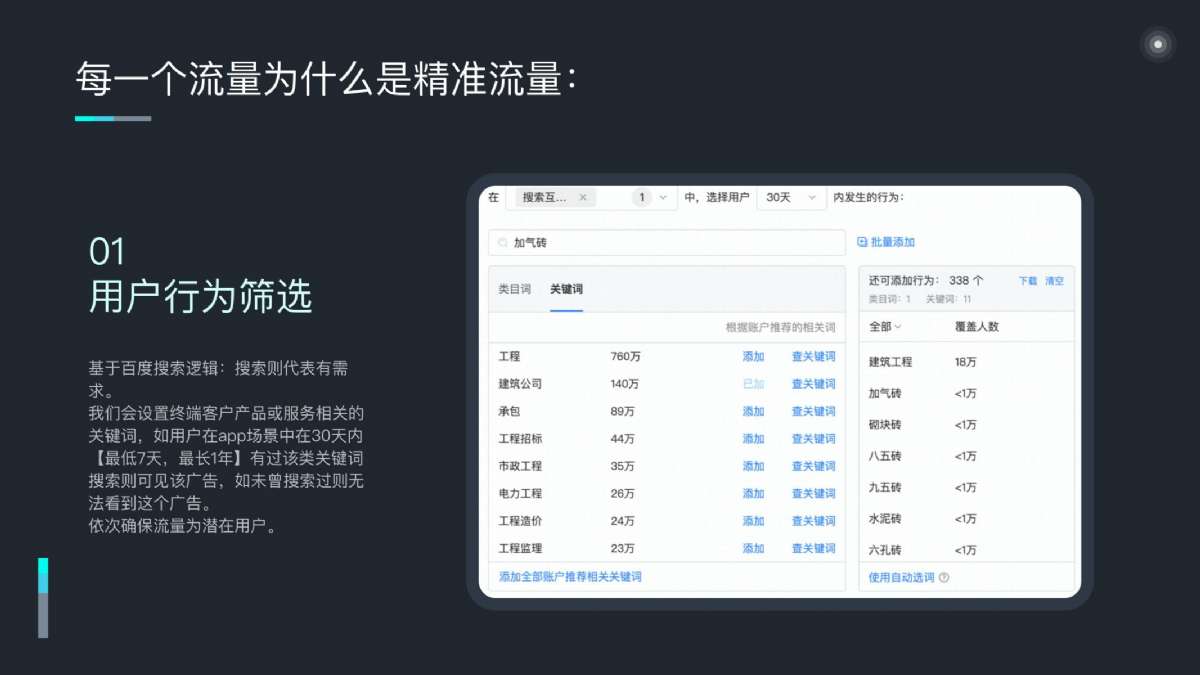 昔迪抖客營銷2.0包年服務(wù)