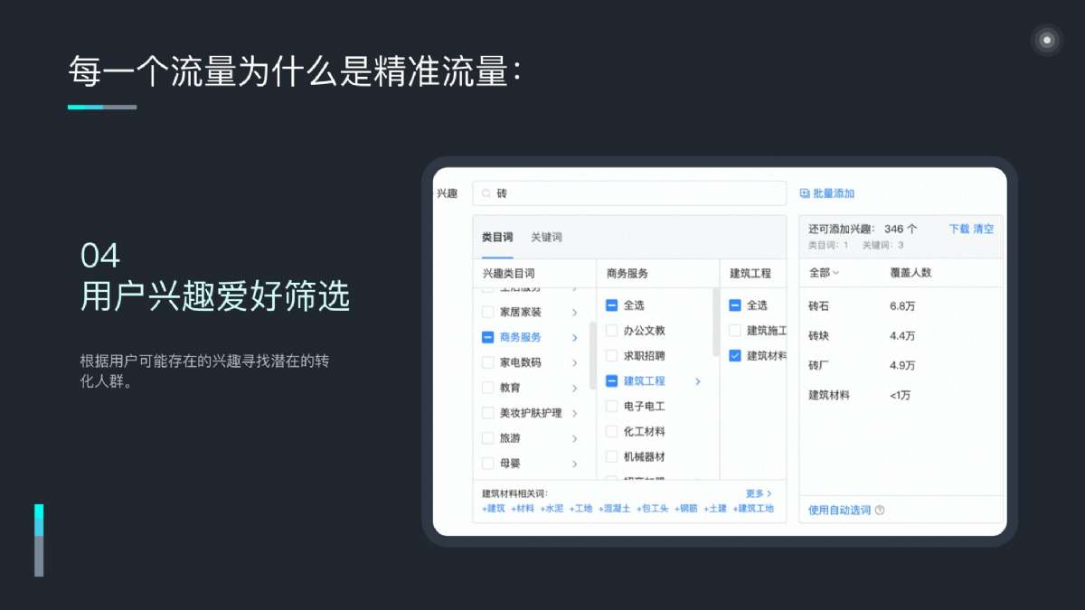 昔迪抖客營銷2.0包年服務(wù)