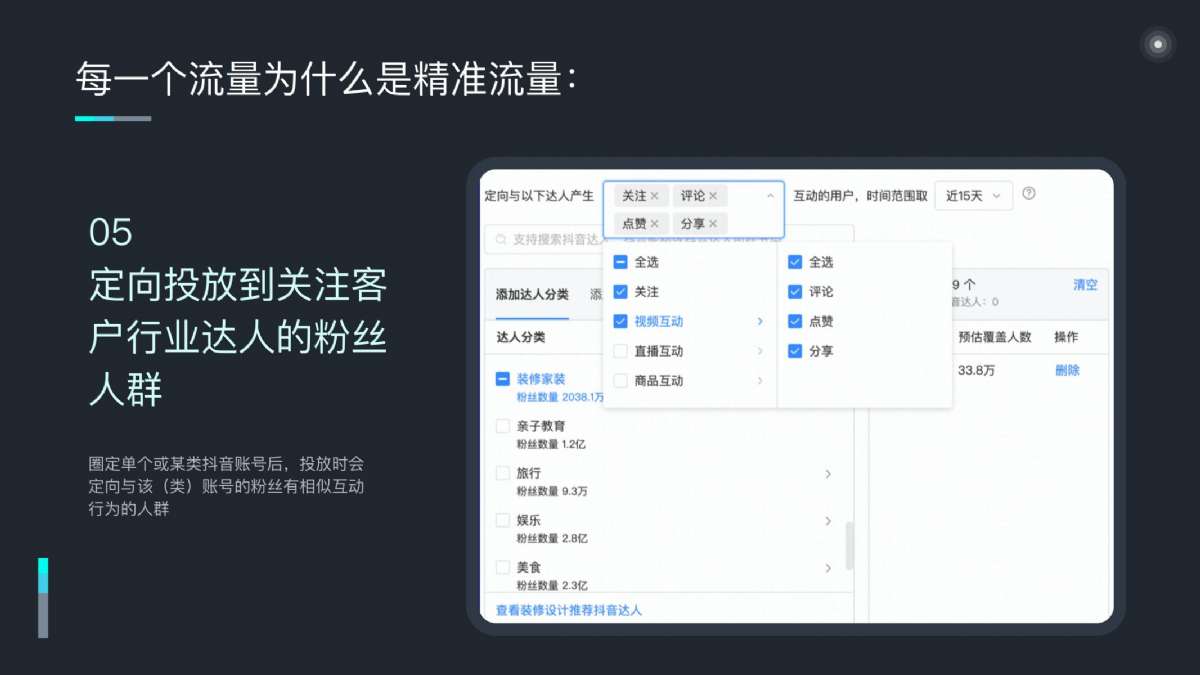 昔迪抖客營銷2.0包年服務(wù)
