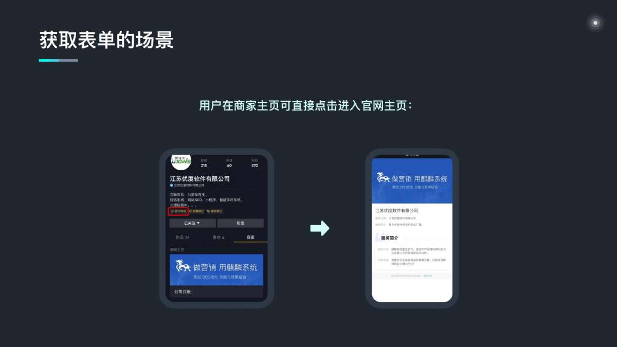 昔迪抖客營銷2.0包年服務(wù)