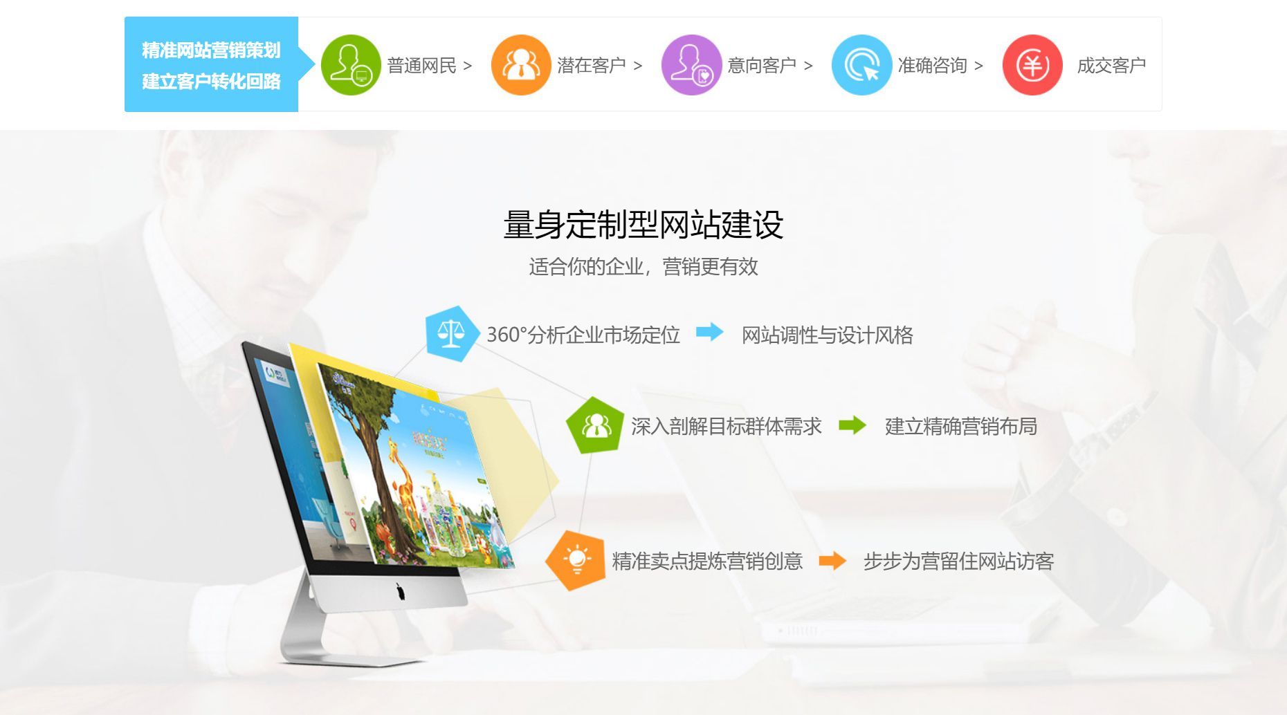 三網(wǎng)合一企業(yè)官網(wǎng)建設(shè)