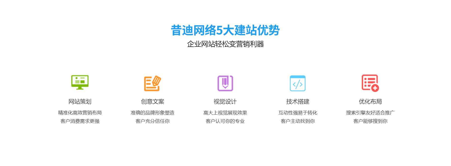三網(wǎng)合一企業(yè)官網(wǎng)建設(shè)