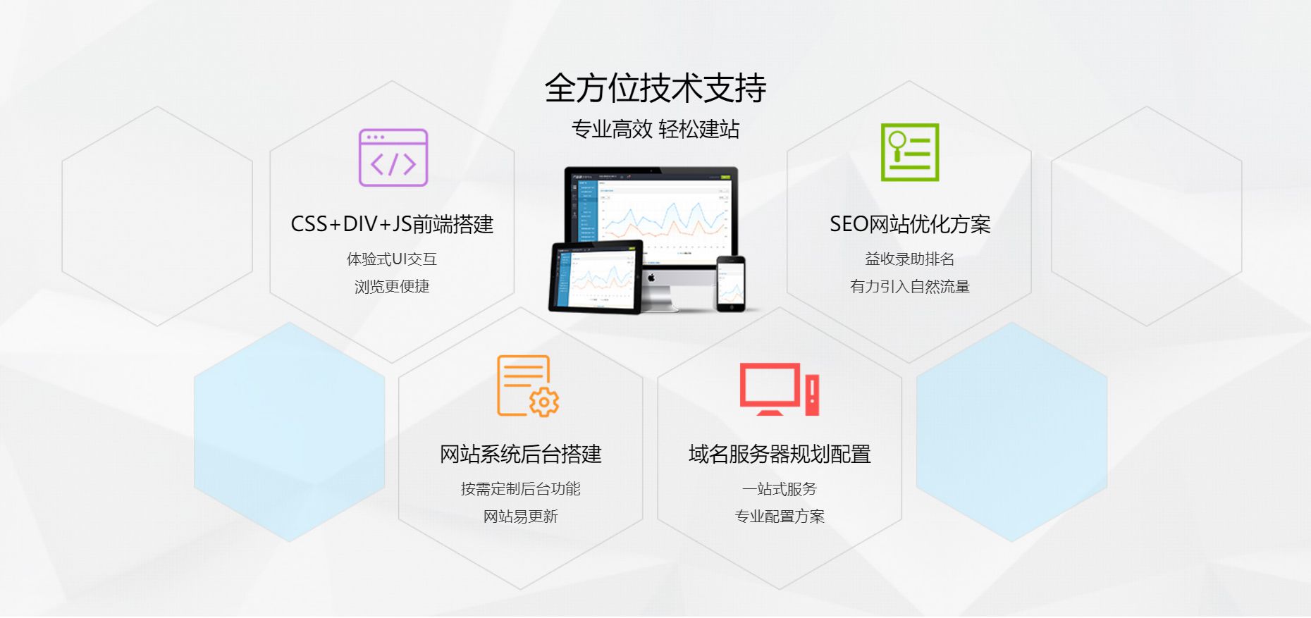 三網(wǎng)合一企業(yè)官網(wǎng)建設(shè)