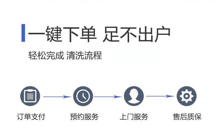 真皮沙發(fā)清洗·上蠟拋光